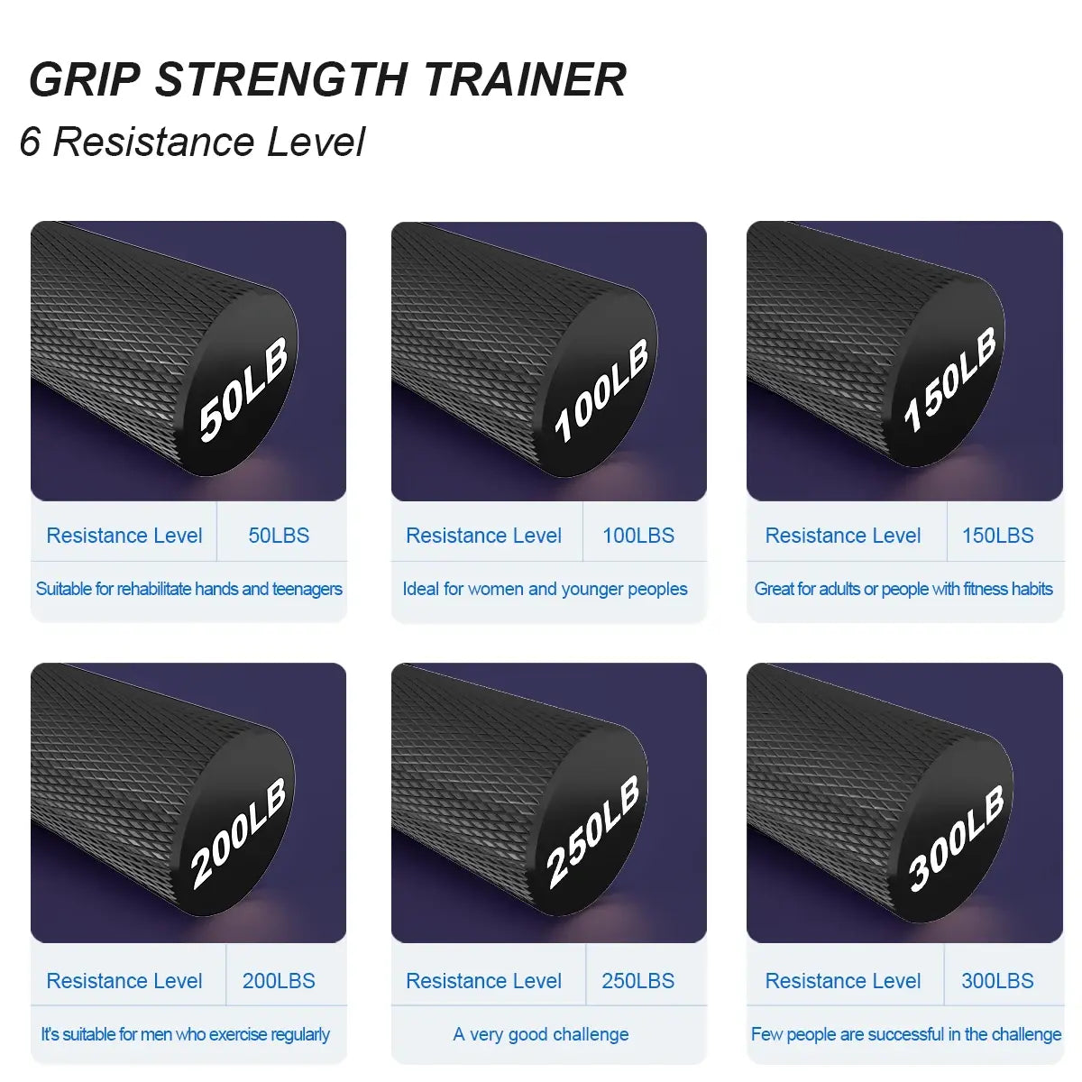 Grip Strength Trainer